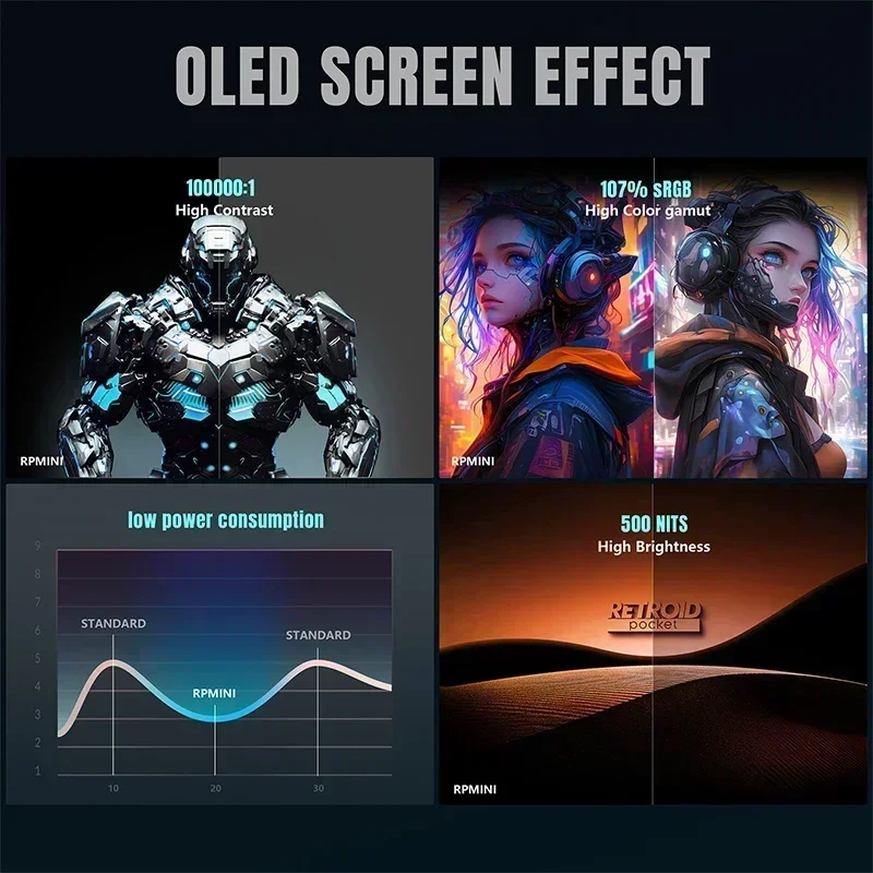 Retroid Pocket Mini وحدة تحكم بجهاز لعب محمول 3.7 بوصة AMOLED شاشة Android10 إخراج الفيديو عصا التحكم RGB تأثير الإضاءة التبريد النشط