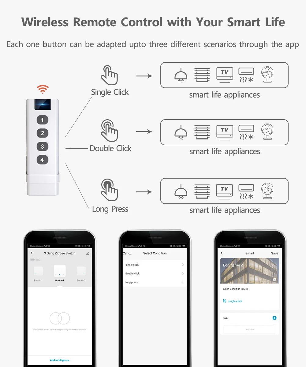 Tuya ZigBee Intelligenter Szenenschalter 4-fach Unterstützt Szenen- und Dimmsteuerung, Geeignet für Fernbedienung von Automatisierungsszenen – Detail 3