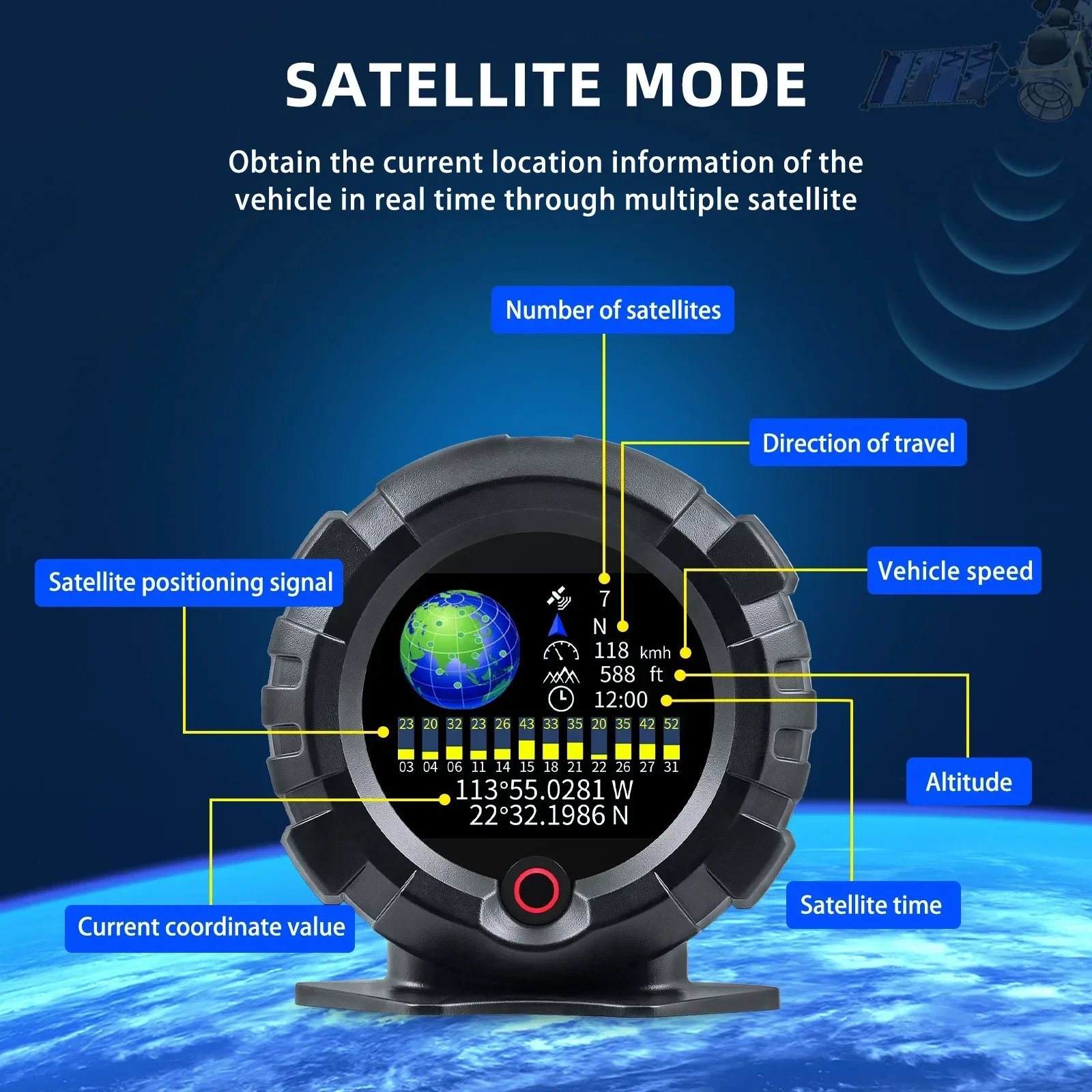 X95 HUD 4x4 Inclinometro Angolo di Pendenza Velocità Satellitare Temporizzazione GPS Off-road Accessori Auto OBD Head Up Display Misuratore