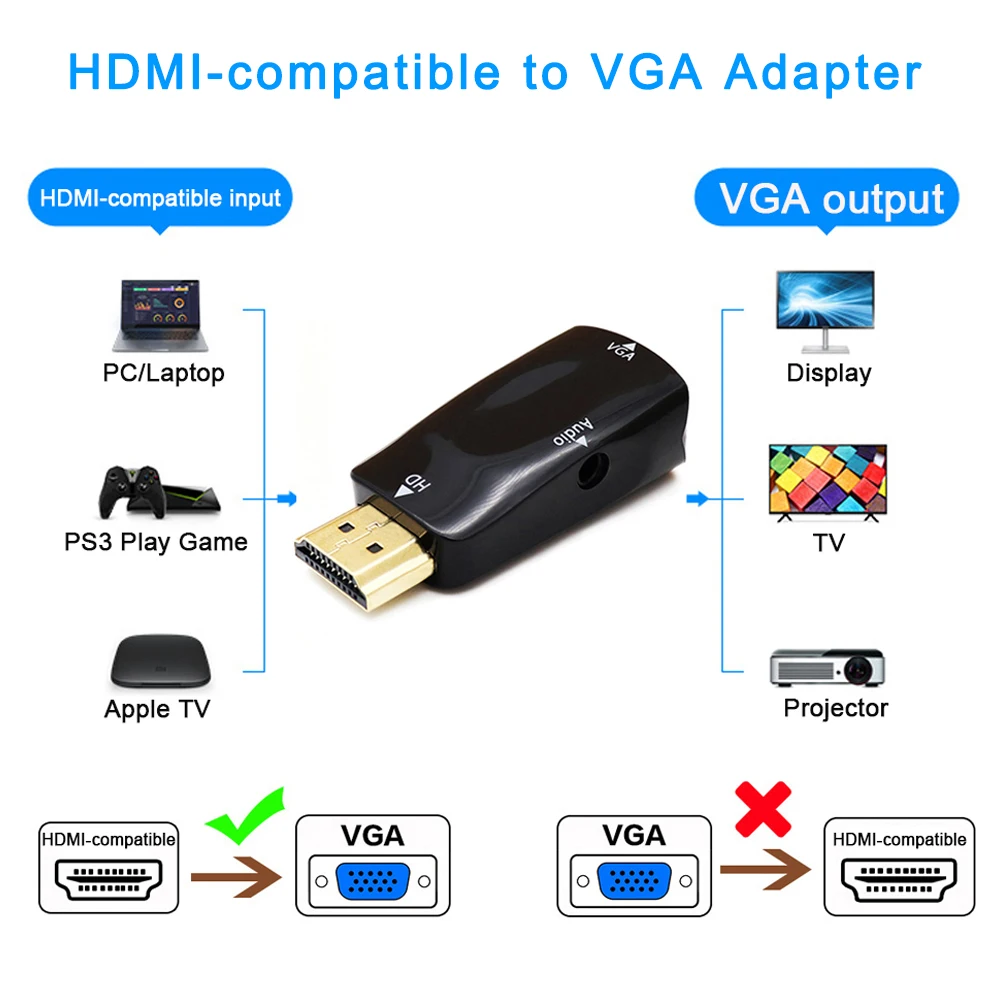 HDMI 호환 VGA 케이블 변환기, 1080P 오디오 케이블 변환기, 3.5mm 잭 오디오, PC 노트북 TV 박스 컴퓨터 디스플레이용