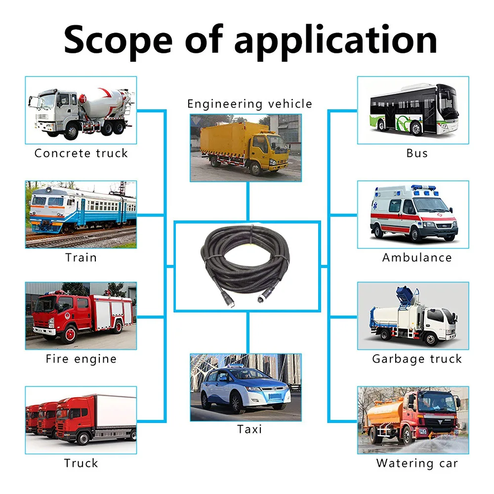 4PIN Video Camera Cable For Rear View Camera and Monitor,4Pin Aviation Extension Cable 10/15/20M Extension Wire for Car Truck RV