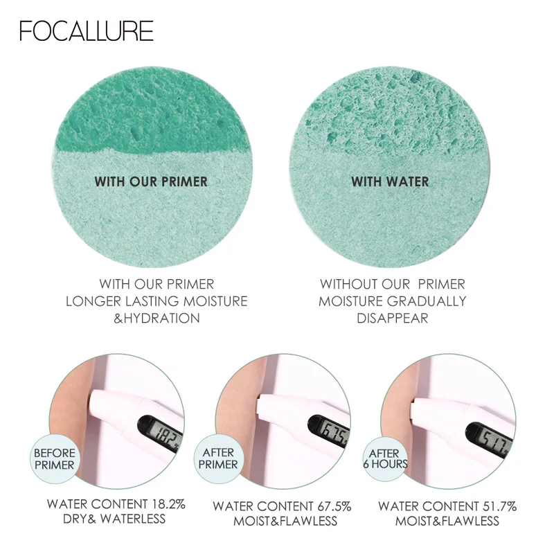 FOCALLURE Face Primer Moisturizing Cream Before Makeup Lasting Oil-control Corrector For Skin Color Redness Dullness Acne Fixer