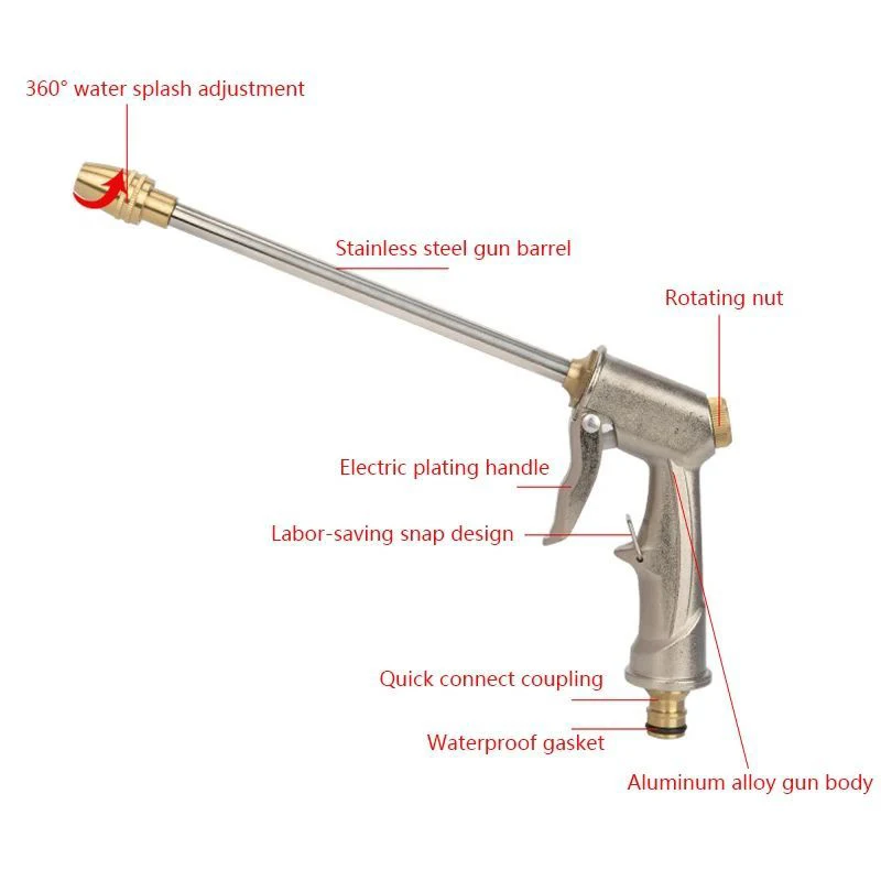 Thumbnail 3 - #42 Cheapest Garden Hose Spray Nozzles Deals You Can Get