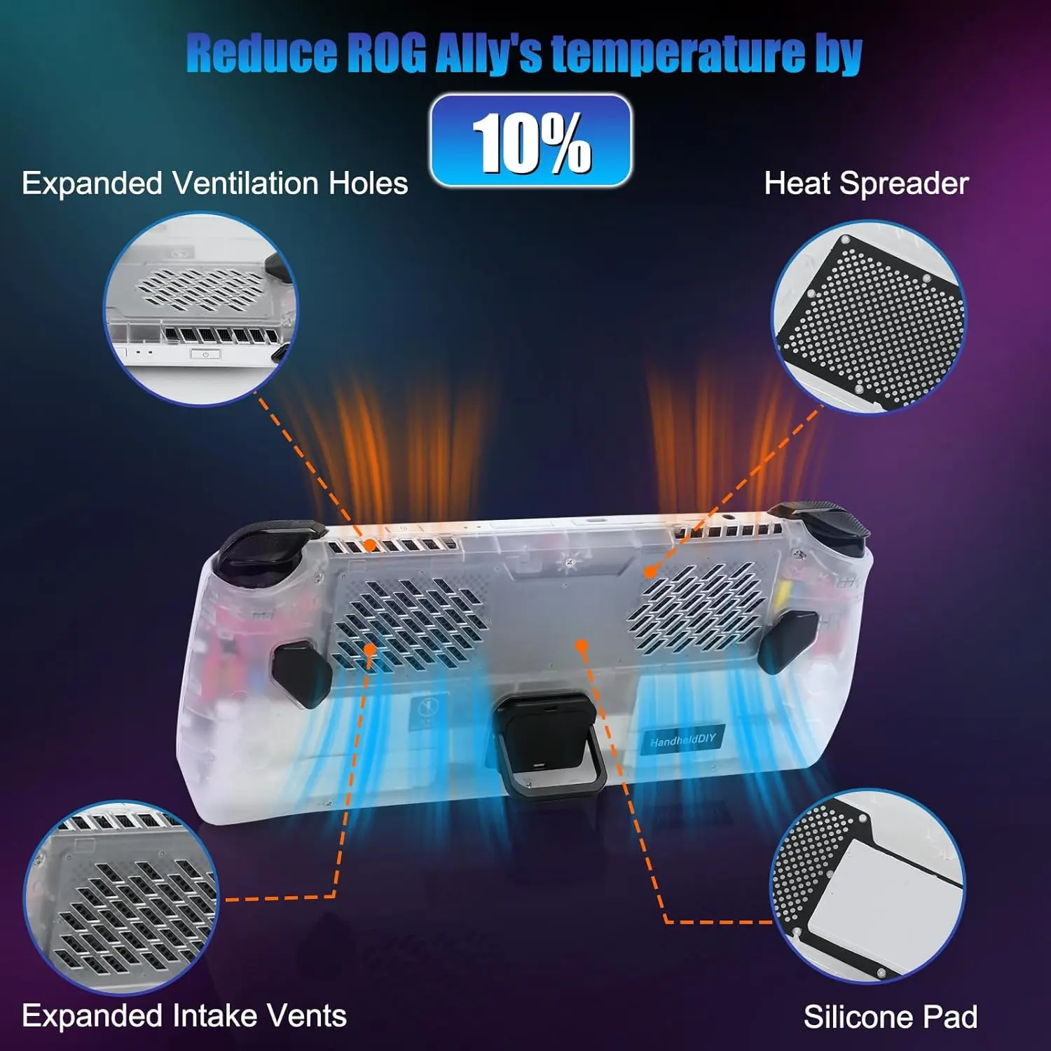 Przezroczysta płyta tylna do ROG Ally, DIY Clear Edition Zastępcza obudowa do ASUS ROG Ally, ASUS ROG Ally Akcesoria