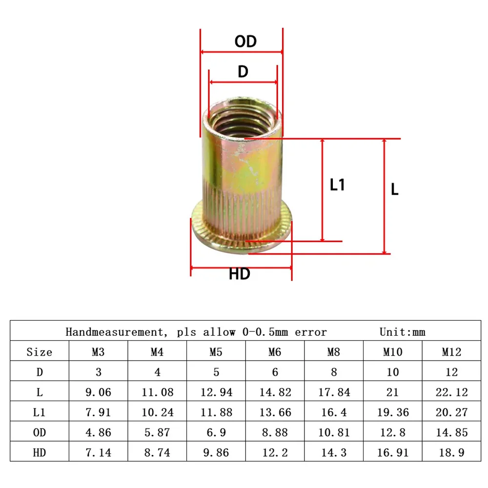 M3 M4 M5 M6 M8 M10 M12 Carbon/Stainless Steel Aluminum Metal Rivnut Pop Rivet Expansion Nut Flat Rivet Metric Thread Insert Nut