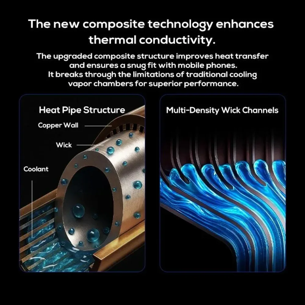 Magnetic Heat Pipe Vapor Chamber Increased Area Thin Uniform Heat Spreader Efficient Fast Dissipation Heat Dissipation Plate