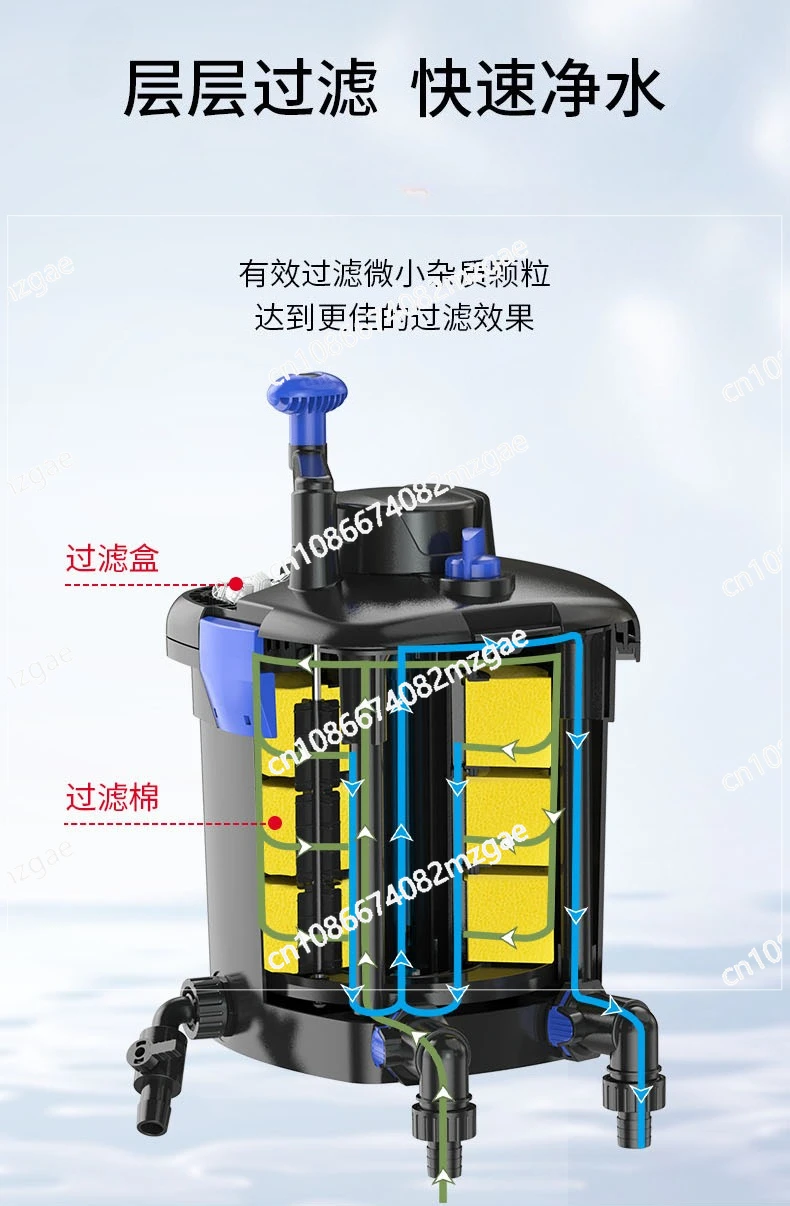 Fish pond filter turnover box fish pond water circulation filter system large fish tank filter barrel
