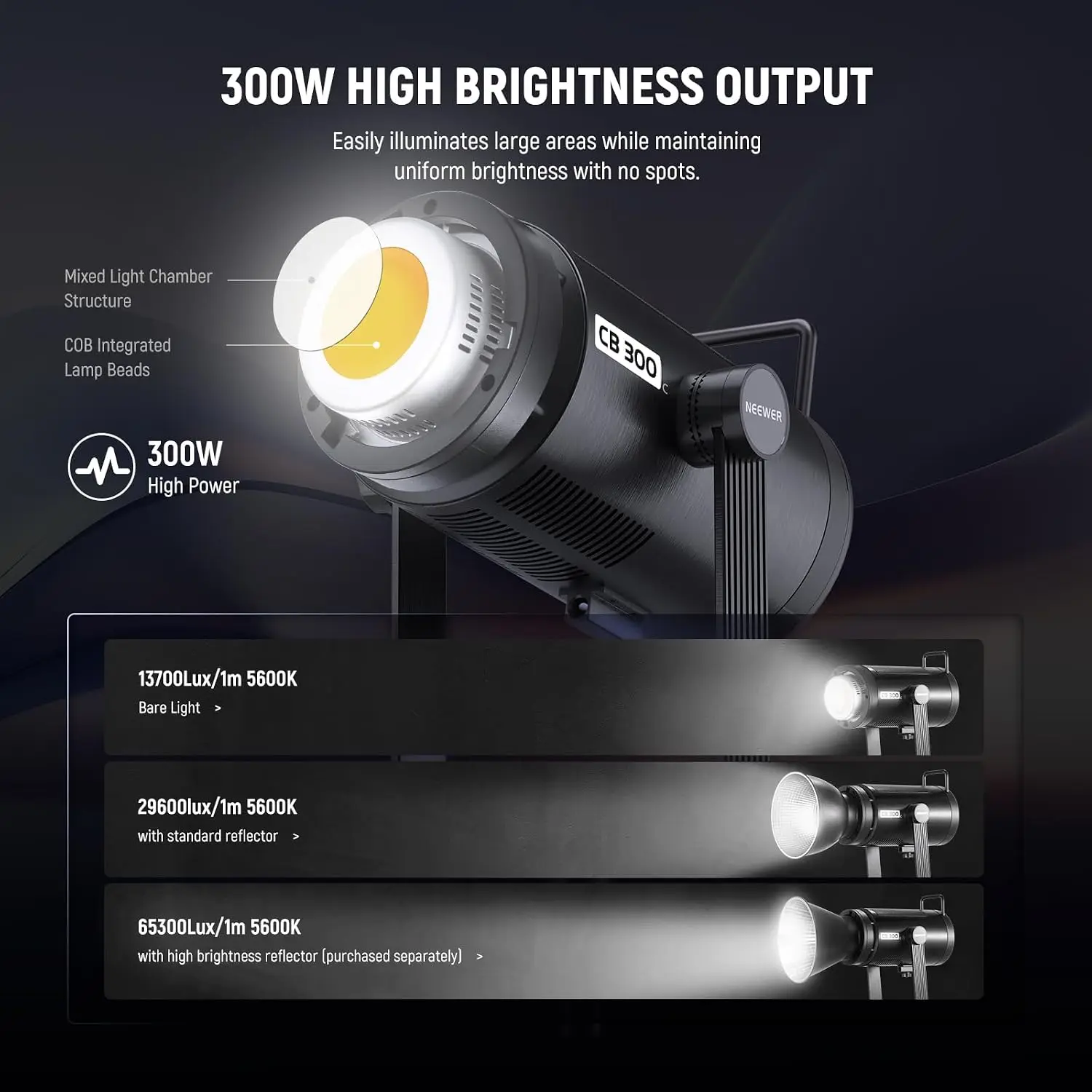 NEEWER CB300C 300W RGB COB LED Video Light APP 2.4G Control CRI97+ 17 Scenes Bowens Mount Spotlight for Studio Filming Dimmable