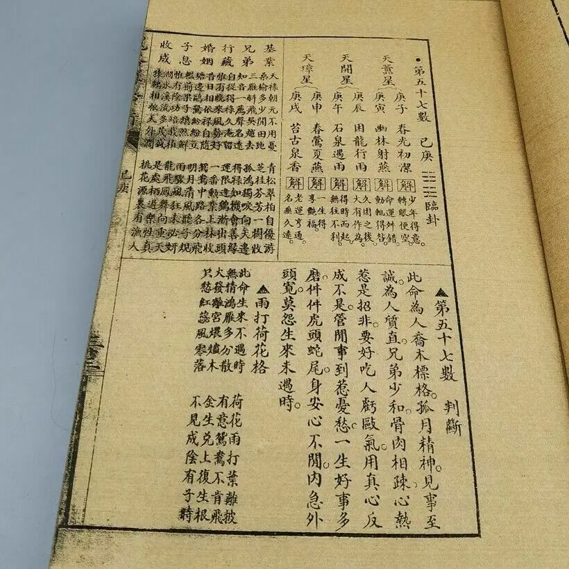 Old antique Chinese book“Ghost Valley Fortune telling Technique\