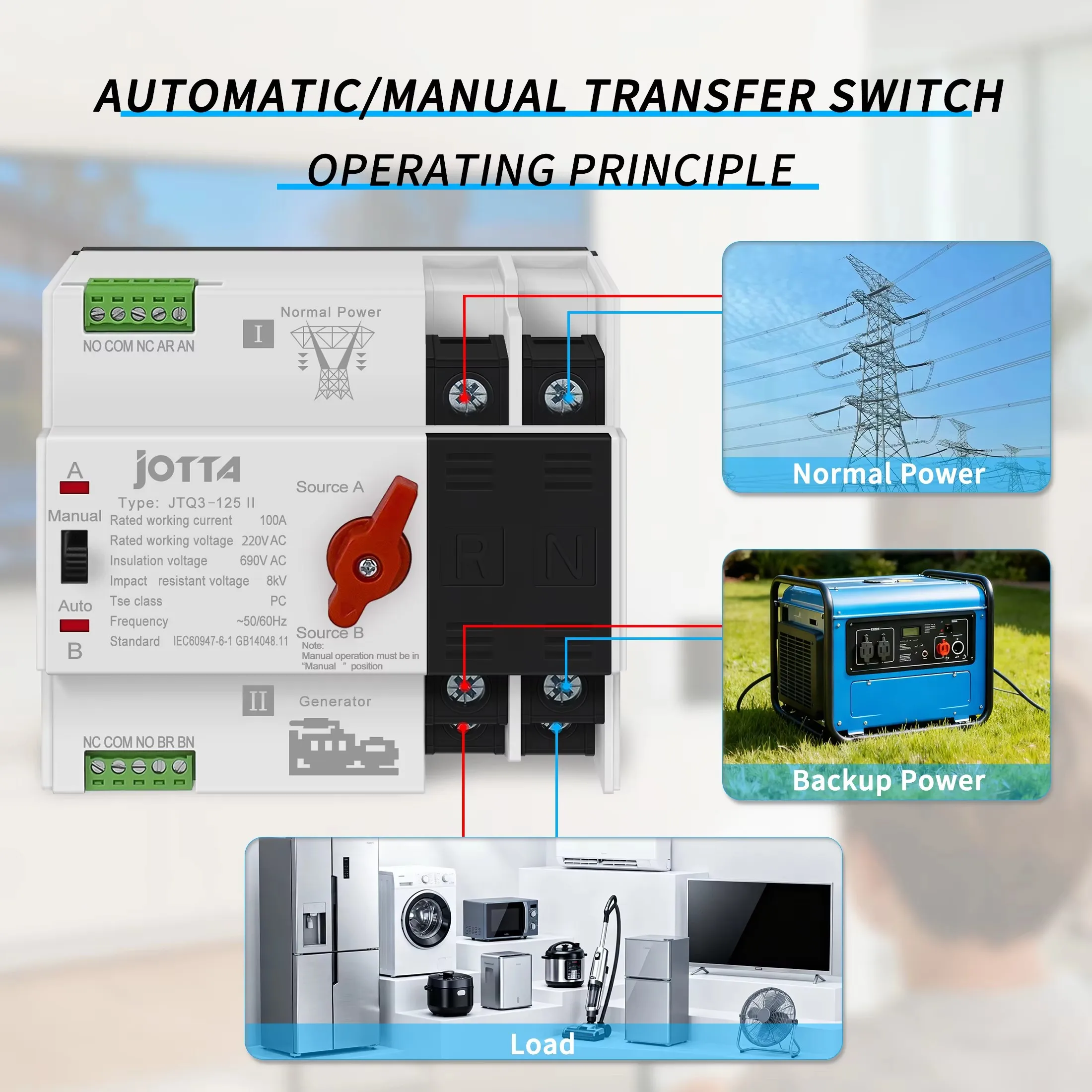 Jotta W2R-2P/3P/4P 100A 125A 220V 50/60Hz Mini ATS Automatic Transfer Switch Electrical Selector Switches Dual Power Switch