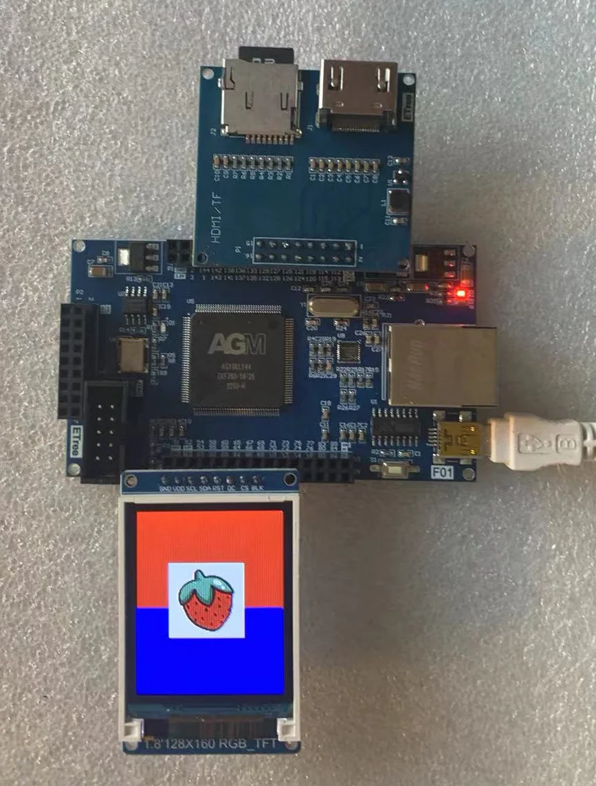 FPGA Development Board AGM AG10KL144H Replaces ALTERA EP4CE10E22C8 with 100Mbps Network