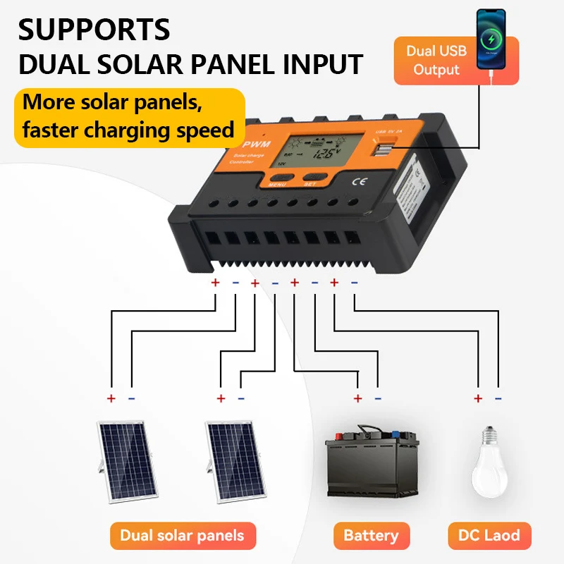 Dual Solar Charge Controller 12V 24V 48V Auto Recognition 10A 20A 30A 40A 50A 60A