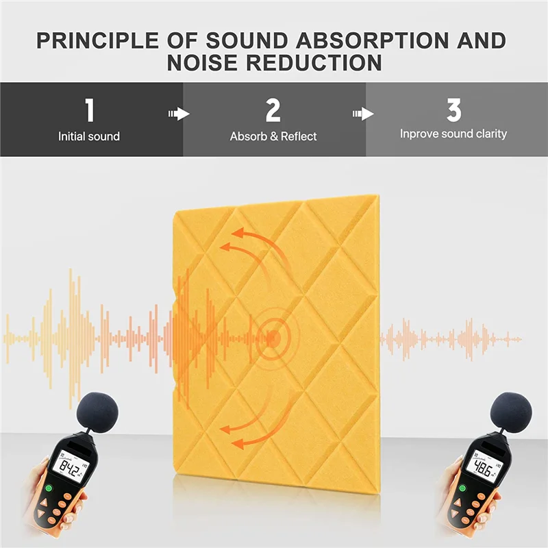 

12 Pack Soundproof Wall Panels Acoustic Foam Panels For Recording Studio,Office Yellow