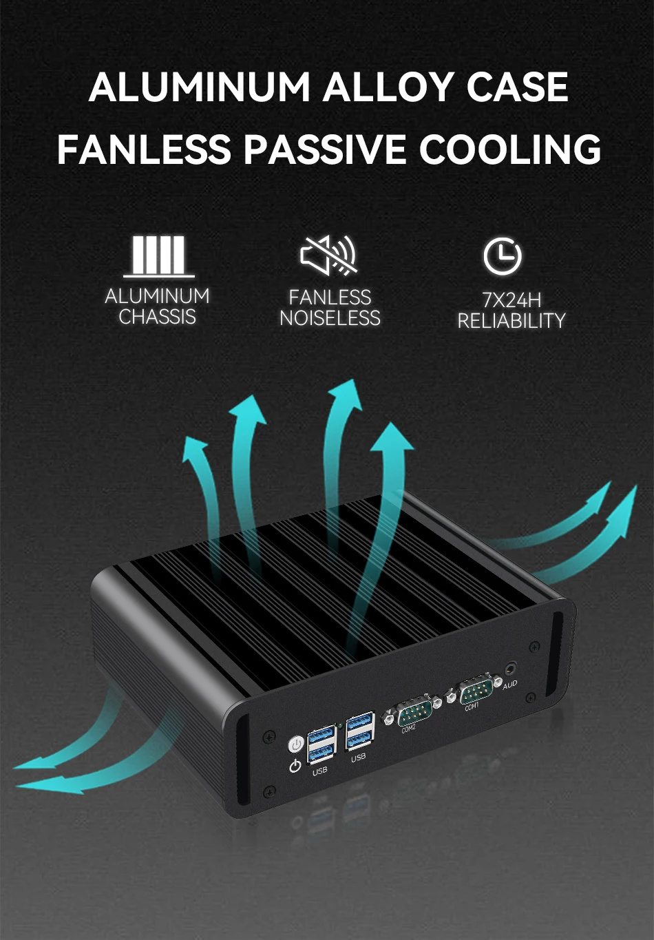 Fanless Industrial Mini PC Intel N100 J6412 2x Ethernet 2x COM RS232/485 6x USB 4G LTE SIM Card WiFi Windows Linux