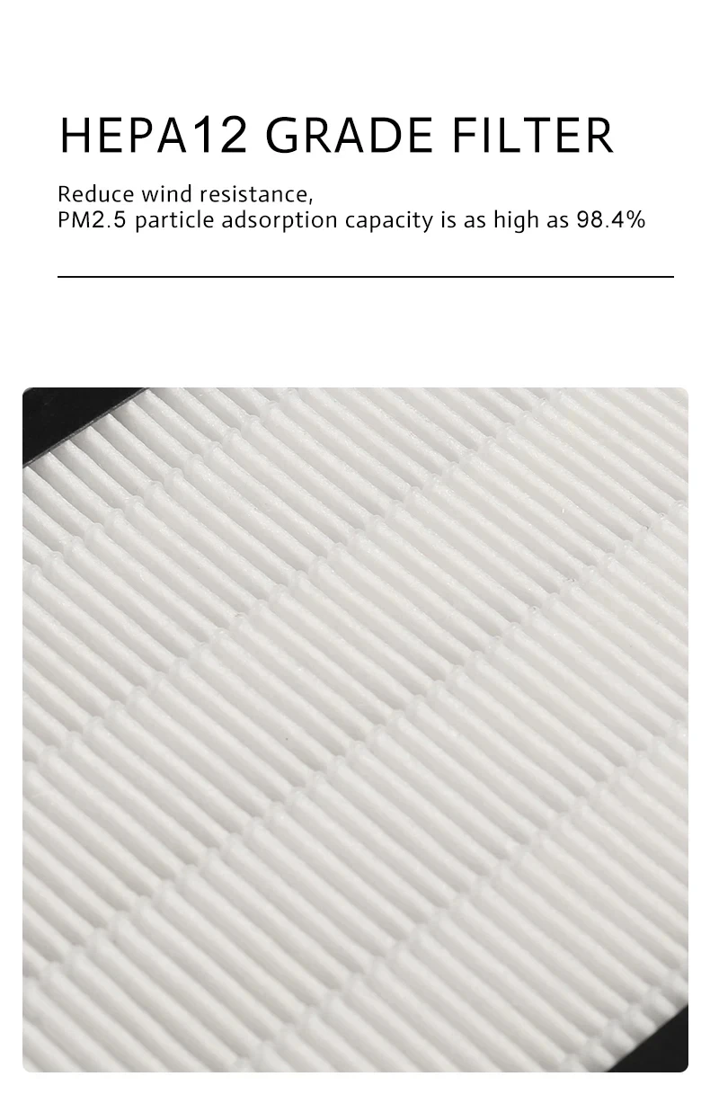 Für Tesla Modell 3 Modell y Hepa Aktivkohle Luftfilter Klimaanlage Filter element Ersatz kit für Tesla Zubehör – Detail 8
