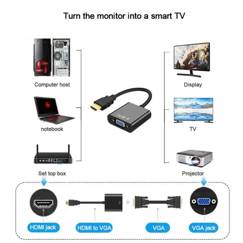 HDMI 호환 VGA 어댑터 디지털 아날로그 변환기 케이블, PS노트북 TV 박스-프로젝터 디스플레이 HDTV용