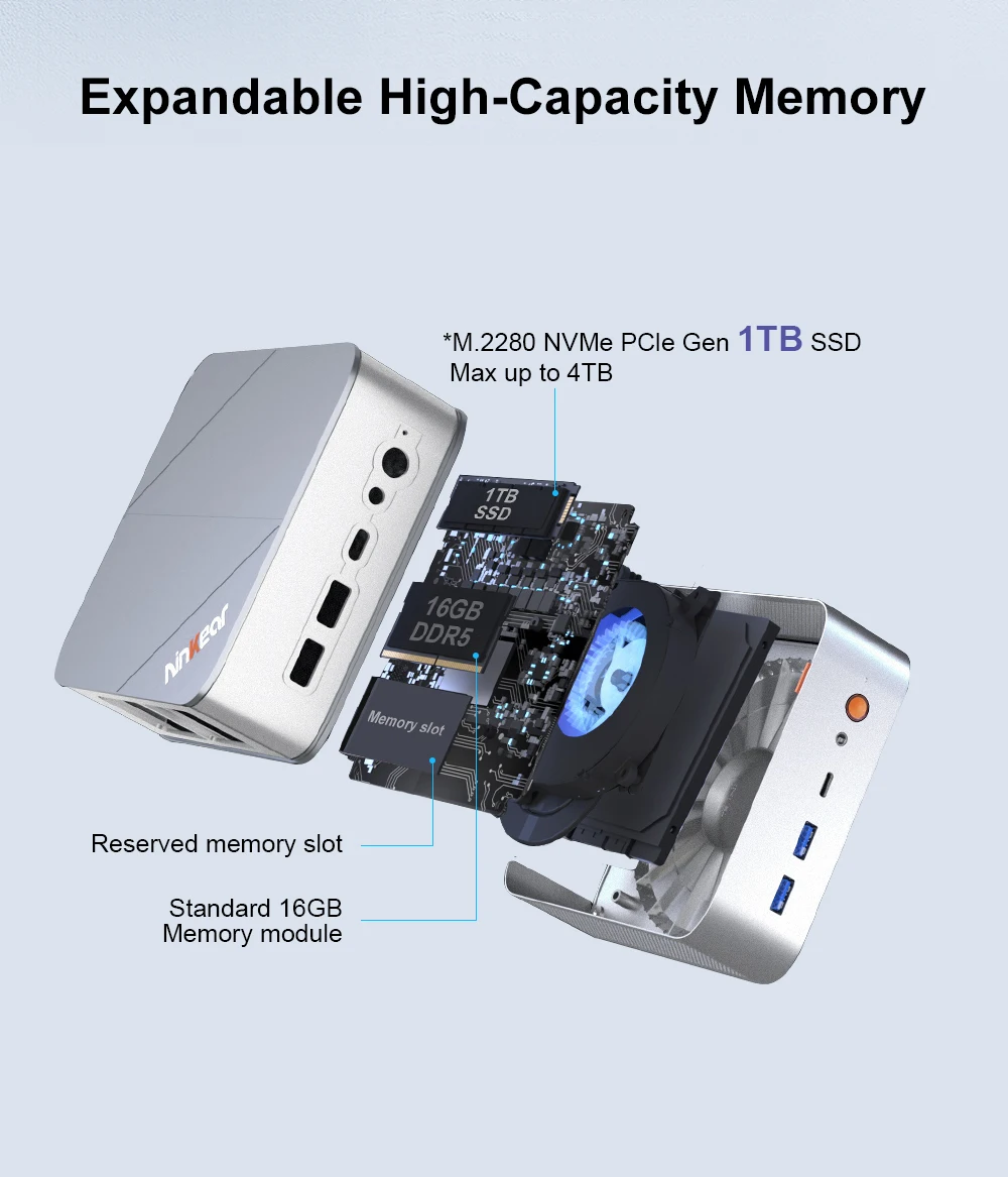 Ninkear M8 Mini PC AMD Ryzen 7 8745HS, 8 Cores 16 Threads, 16GB DDR5 RAM, 1TB SSD, Radeon 780M Graphics, Windows 11, WiFi 6, Bluetooth 5.2, Dual 2.5G LAN, HDMI, DisplayPort, USB-C, Compact Desktop Computer