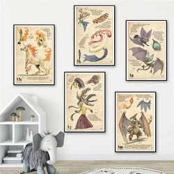 Dragon Pokegraphy Art Prints Vintage Natural History of Hoenn Kanto Unova Johto Poster Retro Canvas Painting Home Room Decor
