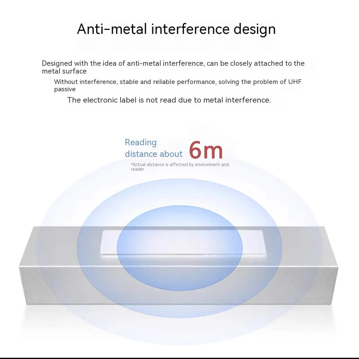 10 pz RFID UHF Tag Anti-metallo Etichetta elettronica flessibile 860-960 MHz EPC Class1 Gen2 Asset e gestione degli oggetti di alta qualità