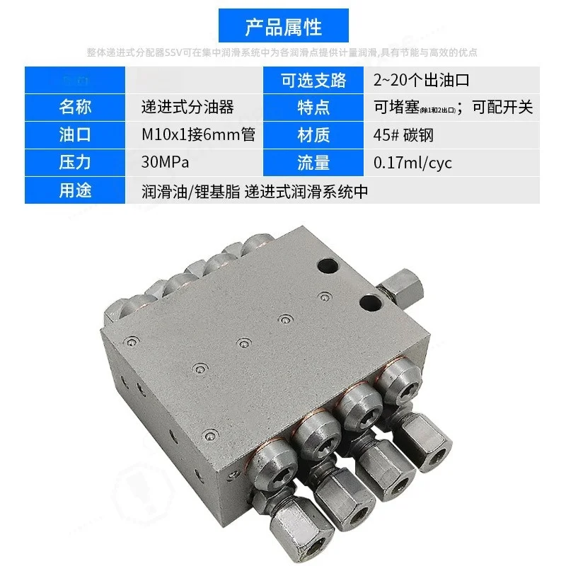 SSV Progressive Lubrication Distributor 2-20 Ports, Auto Grease & Thin Oil Splitter, Precision Metering Valve for Agricultural