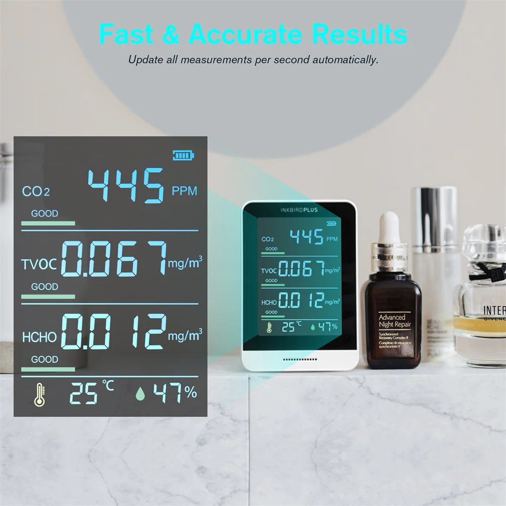 INKBIRD AK3 Indoor Plus Air Quality Monitor CO2 Meter Accurate Tester for Formaldehyde HCHO Temperature Relative Humidity