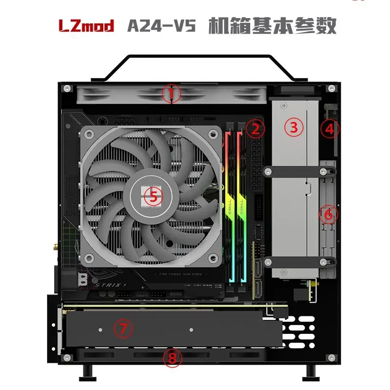 Mini A24-V5 2.0 Dual Slot Single Display 1u Power Supply Itx