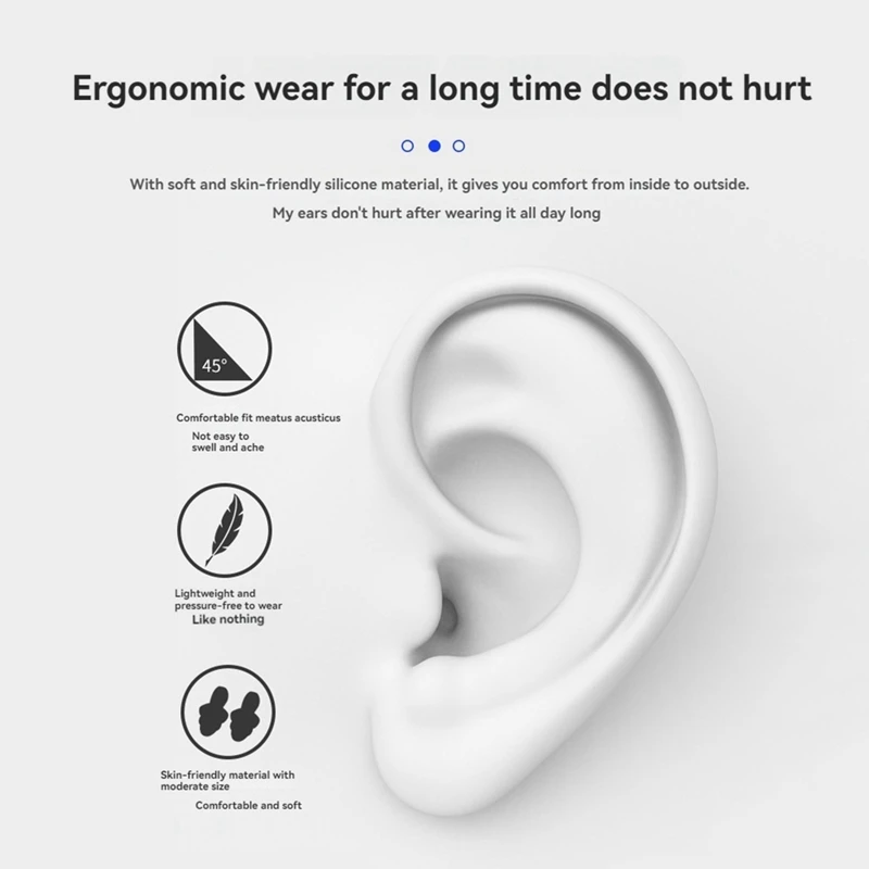 Ear Plugs Bluetooth Headset With Receiver Labor Protection Earphone For Work Hearing Protection Noisy Places