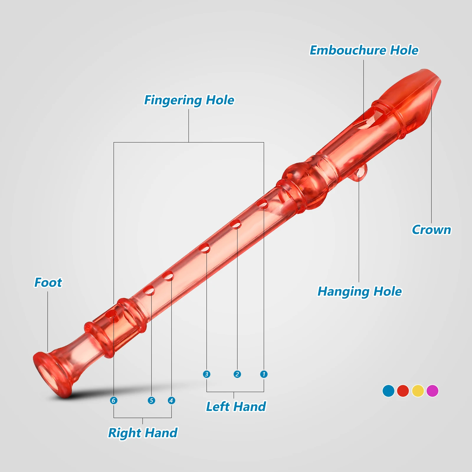 12 ชิ้นใหม่ Soprano Recorder เครื่องดนตรีโปร่งใสขลุ่ยเครื่องบันทึกการศึกษาเสียงของเล่นสําหรับผู้เริ่มต้น