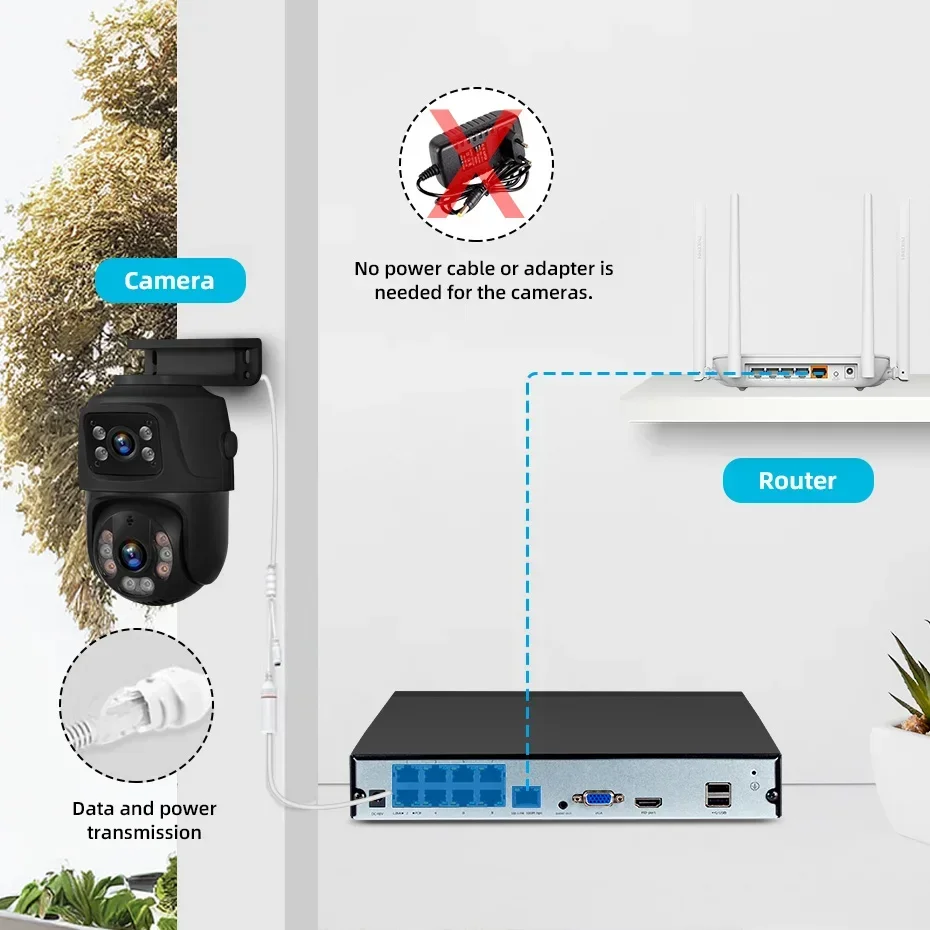 KERUI 6MP POEカメラNVRシステム 8チャンネルホームセキュリティカメラシステム CCTVカメラ 赤外線ナイトモーション検知 Icsee Xmeye対応