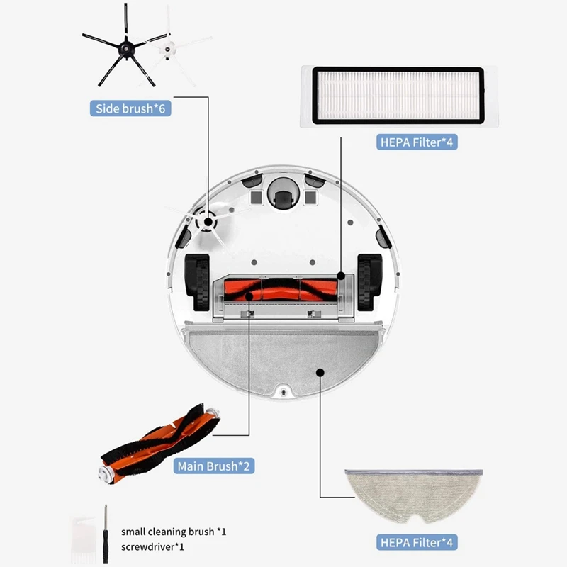 Pièces de rechange pour aspirateur Xiaomi Roborock S5 Max, Dock Pure, Maxv, brosse latérale principale, filtre HEPA, vadrouille, accessoires de gril
