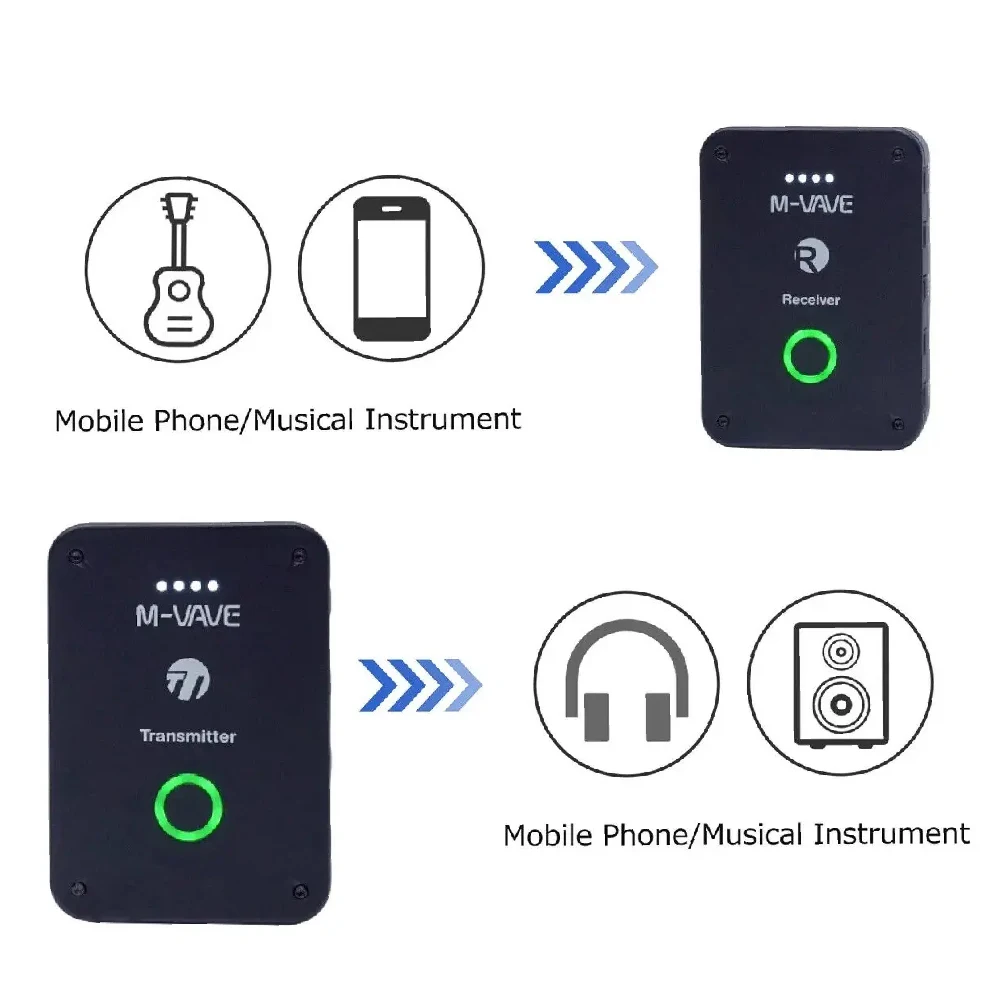 M-VAVE WP-9 2.4G Rechargeable Wireless Earphone Monitor Transmitter Receiver with Volume Support Stereo Mono Mute Function