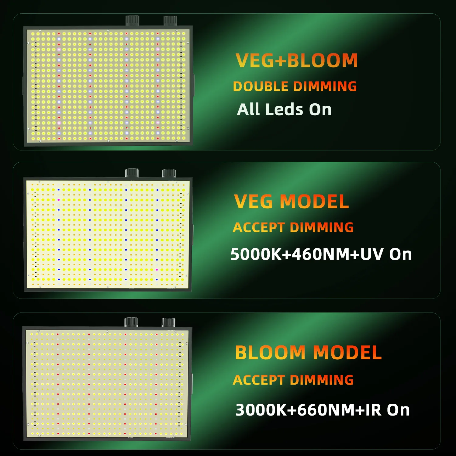 Lampu LED Grow Light 2000W yang Dapat Diredupkan, Lampu Tanam untuk Pertumbuhan Tanaman dengan PPFD Tinggi untuk Tenda Tanam Dalam Ruangan, Model untuk Tanaman Hidroponik, Bunga, Fase Vegetatif dan Berbunga
