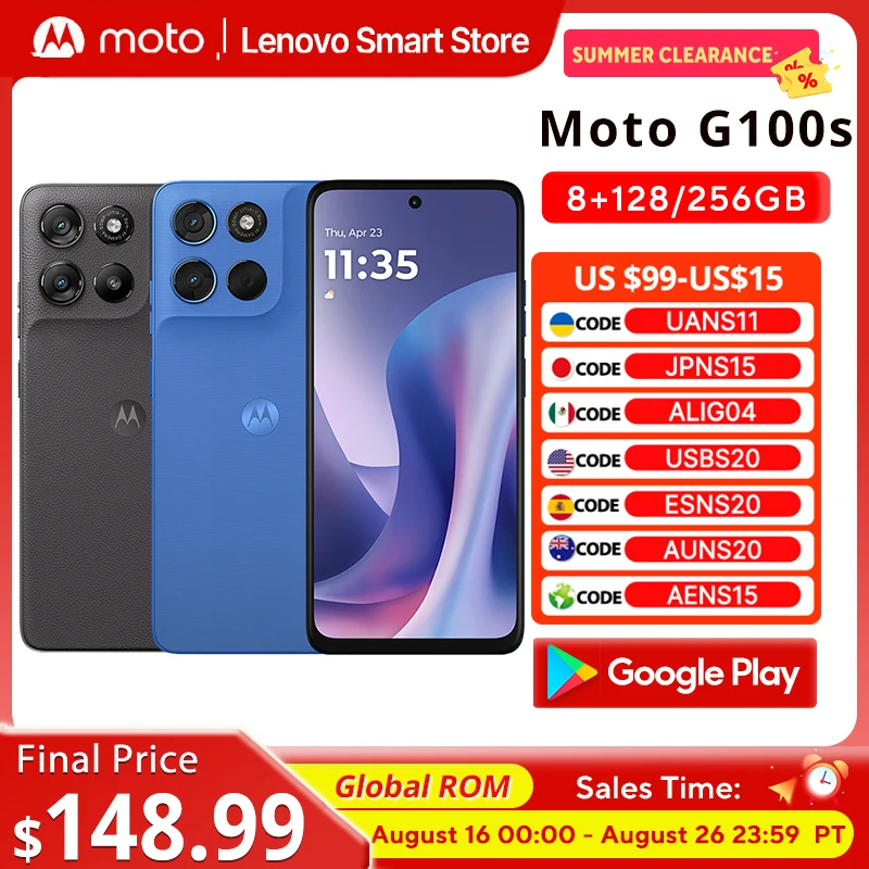 #22 Most Reviewed Android Smartphones