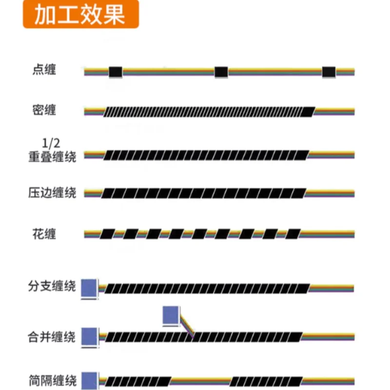 آلة لف الأشرطة الأوتوماتيكية، معدات لف وتغليف نقطة تسخير الأسلاك والكابلات، ماكينة لف الأشرطة الدوارة #4