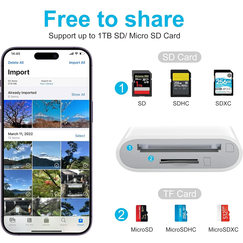 قارئ بطاقات OTG 2 في 1 من النوع C محول بطاقة ذاكرة SD/TF لأجهزة الكمبيوتر المحمول iPhone 15/16/17 - قارئ بطاقات ذكي متعدد لا يتطلب تطبيق #6