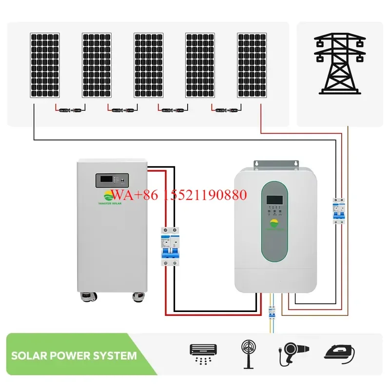 WMWMNU for Yangtze Solar Residential 10kw Hybrid Grid Tie Solar Panel System Complete Kit