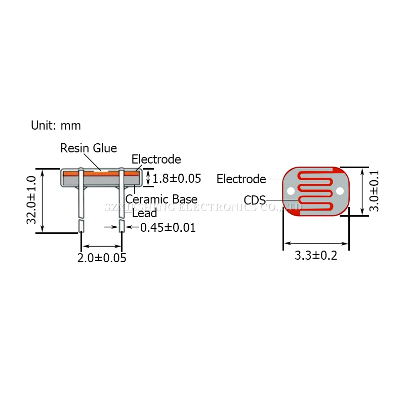 10PCS 3516 3528 3537-1 3537-2  3547-1 3547-2 Light Dependent Resistor LDR 3MM CDS Photoresistor Photoconductive Resistance