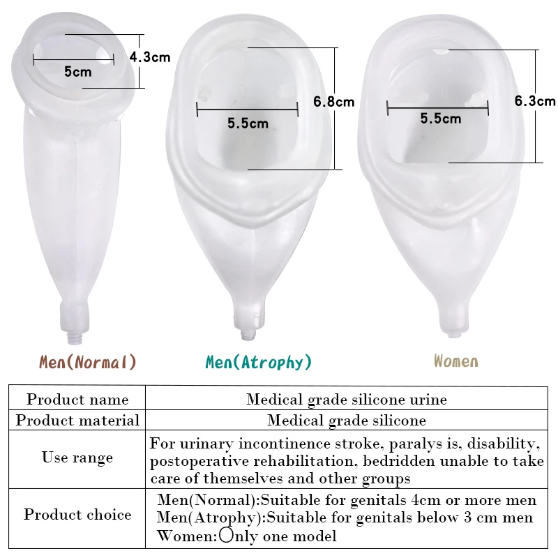 Bedridden Urine Bag For Female/Male/Elderly Men Urinal Proof Bag Urine Collector Urinary Incontinence/ hemiplegia urine pocket