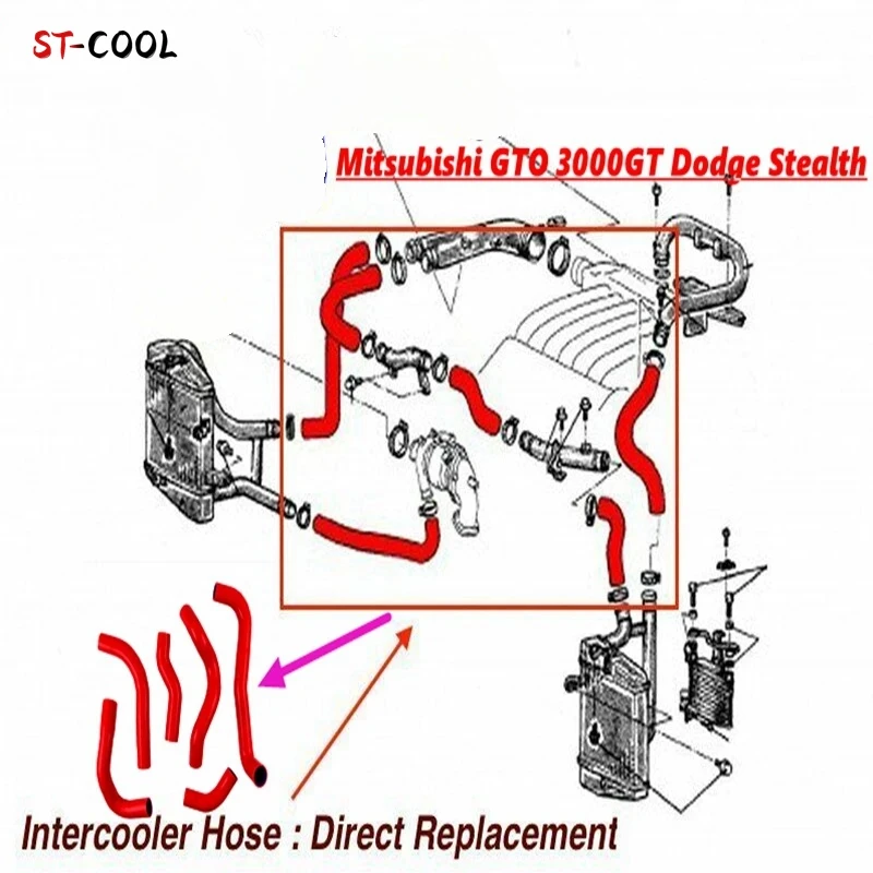 

For Dodge Stealth / Mitsubishi 3000GT GTO 6G72 3.0L V6 Engine Twin Turbo Intercooler Hoses Kit Silicone Tubes 6Pcs 10 Colors