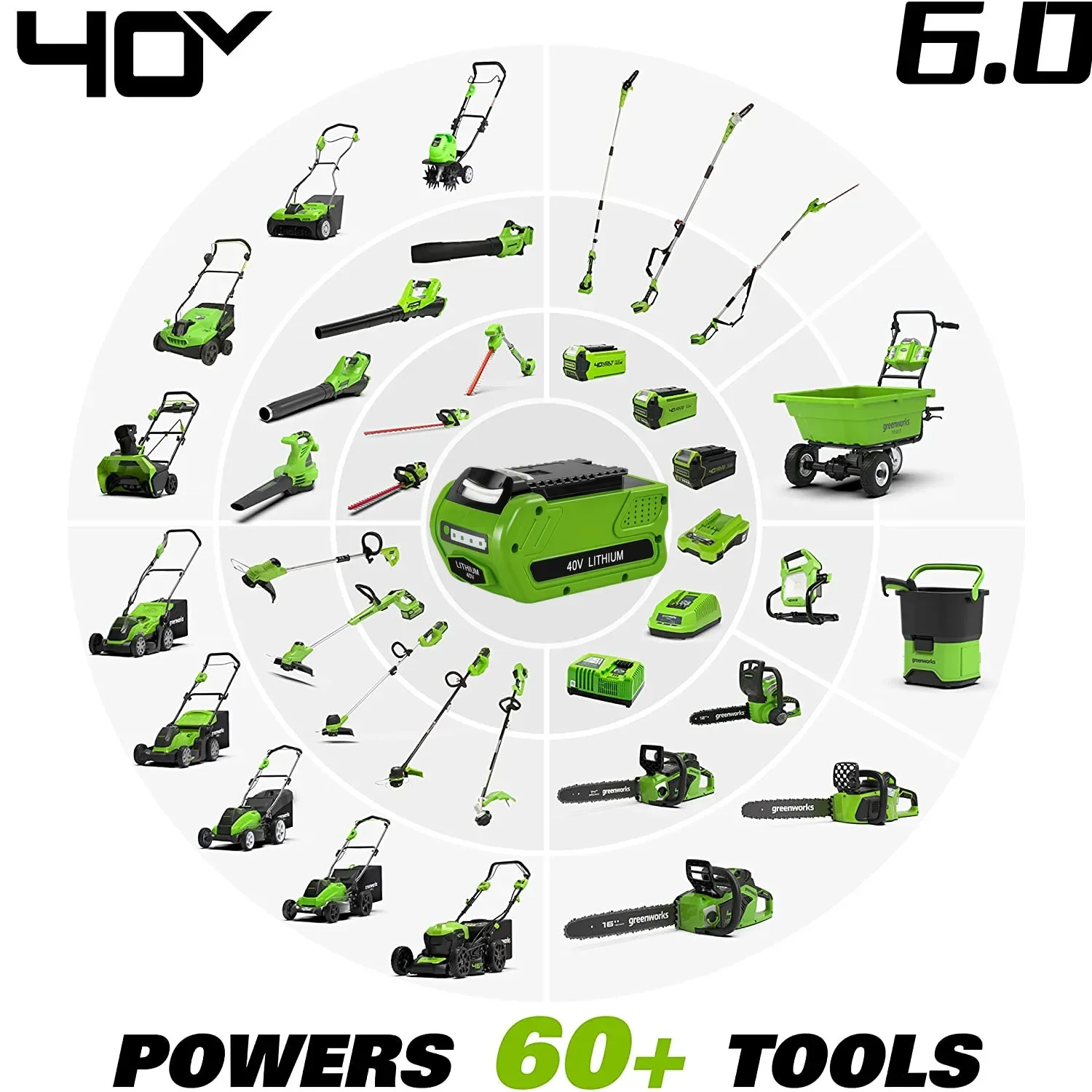 6.0Ah 40V 29472 Lithium Battery Replacement for GreenWorks G-MAX Li-ion 29462 2901319 Power Tools 24282 24252 21332