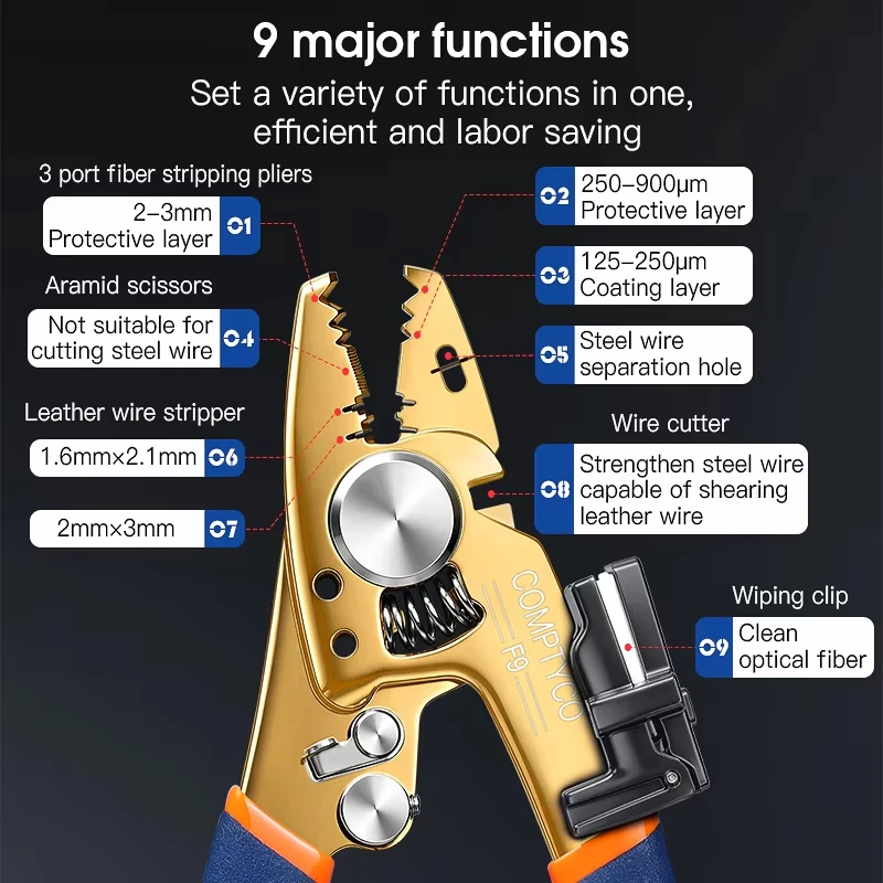 All-in-one F9 Fiber Optic Stripper FTTH Tool Stainless Steel Nine in one Optical Fiber Cable Stripping Pliers With Cleaning Clip