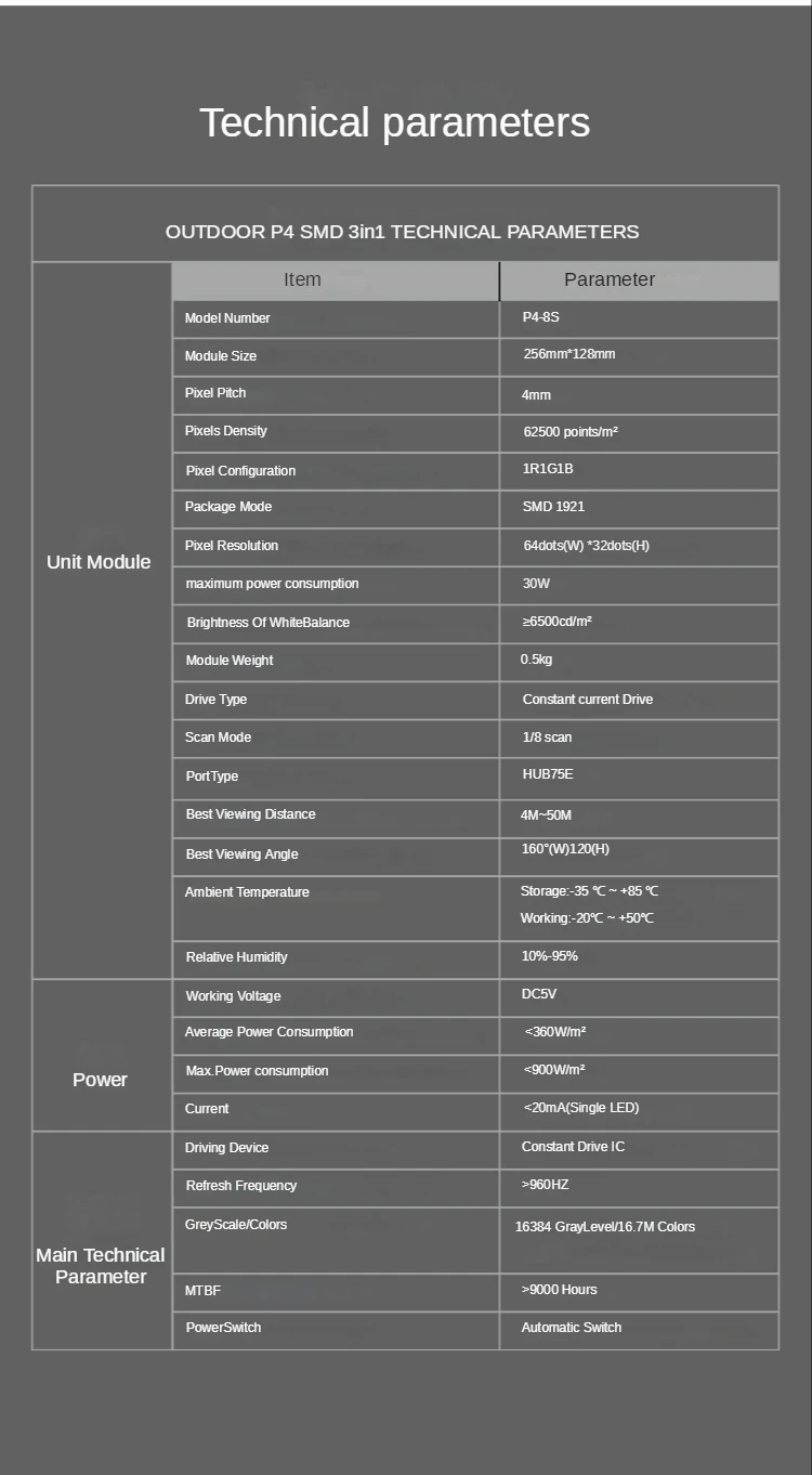 P4 LED screen panel module 256*128mm 64*32 pixels 1/8 Scan outdoor 3in1 SMD RGB Full color P4 LED display panel module