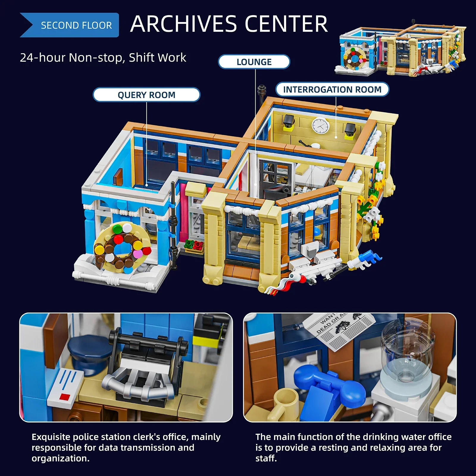 Town Police Station with 6 Figures Modular Buildings Blocks City Center Street View Apartment Store Architecture Brick Model Kit Boys Toy Adults Kid Gift 3111PCS view 5
