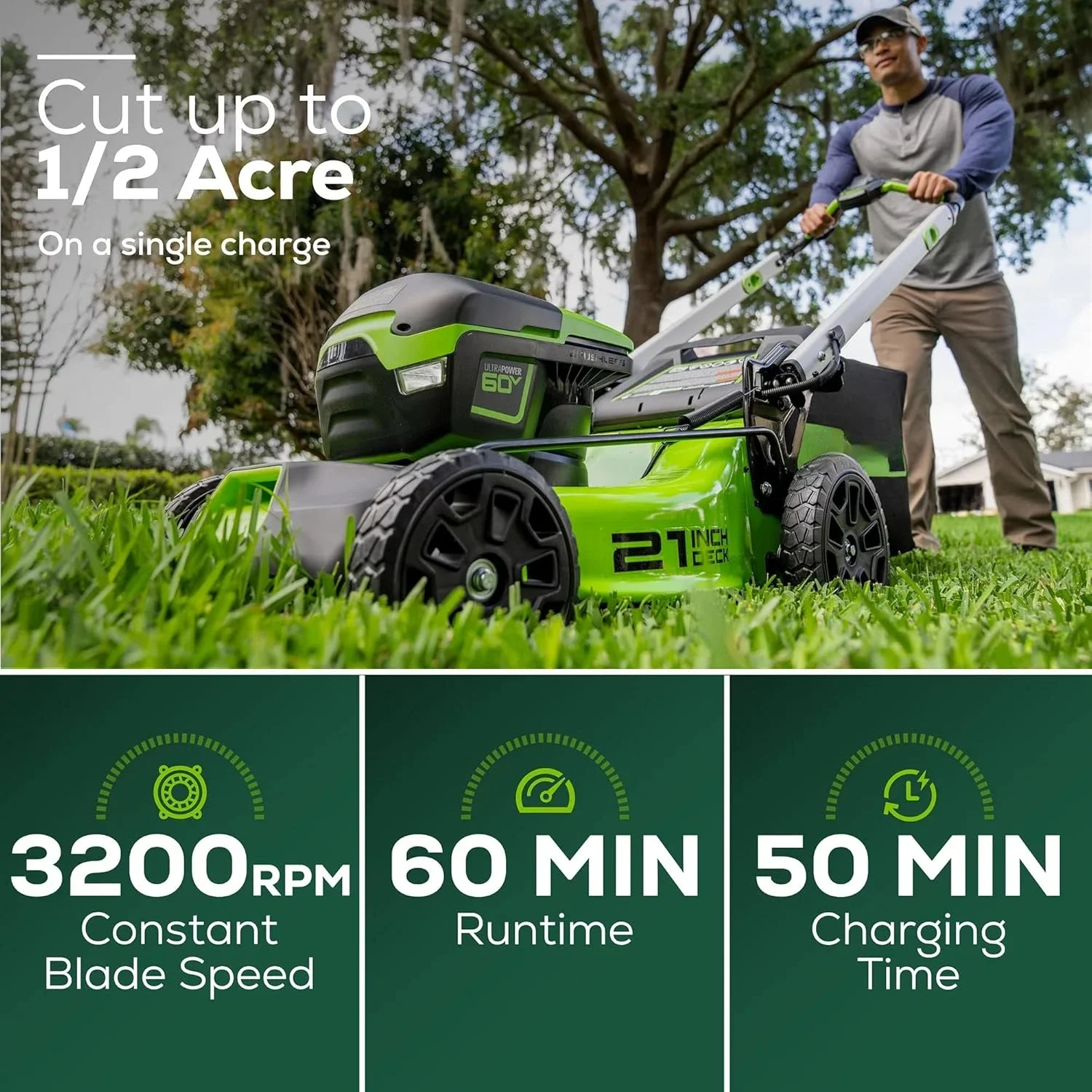 60V 21” Cordless (Push) Lawn Mower (LED Lights + Aluminum Handles), 5.0Ah Battery and Rapid Charger