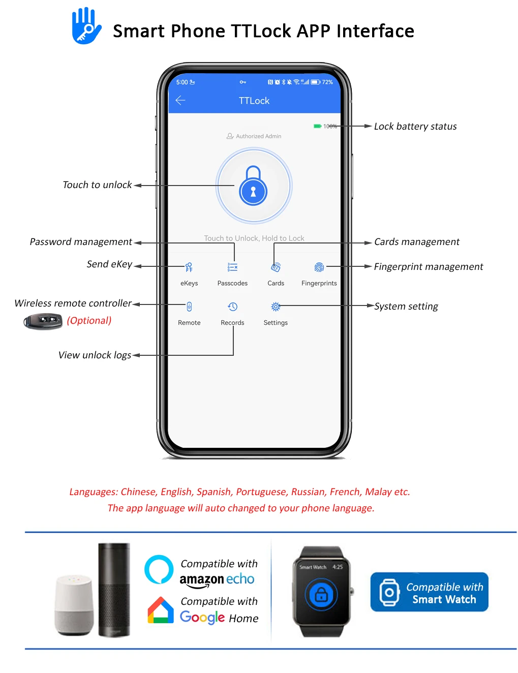 Bluetooth Drahtlose Digitale Elektronische Smart Lock TTlock App Hause Intelligente tastatur Passwort Türschloss auf Holz tür – Detail 7