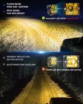 10 best sales 琥珀色LED燈 - №5