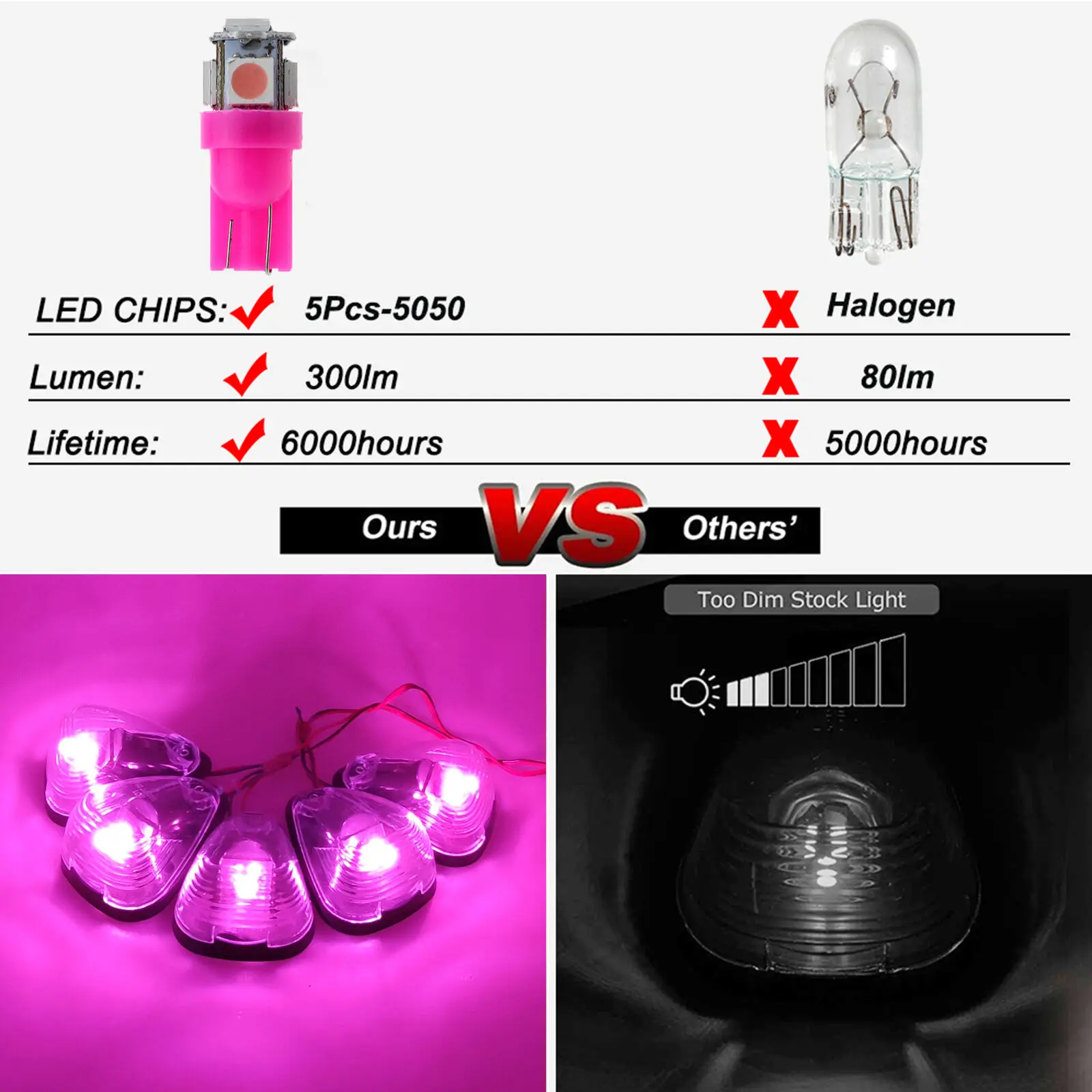 Clear Lens Pink/Purple LED Top Cab Roof Marker Running Lights Bulbs Kit For 1999-2016 F250 F350 F450 Super Duty