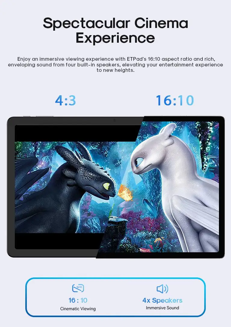 Acer Gadget E10 ETPad Tablet Snapdragon685 10.95-inch 1920x1200 Google WidevineL1 Display 8GB RAM 128GB ROM 2.4G/5G