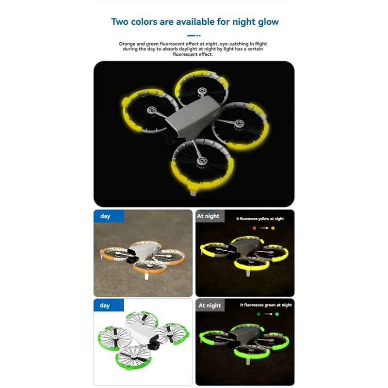 B29C-Propeller Guar…