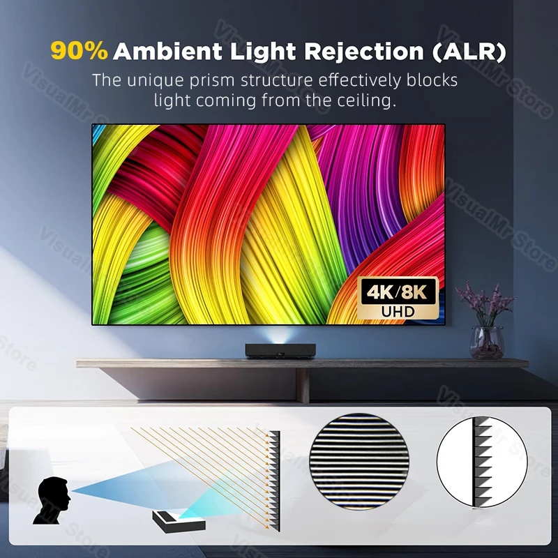 2026 ГОРЯЧИЙ ALR PET Crystal B – обзор и цена Alr Ambient Light Rejecting Projector Screen